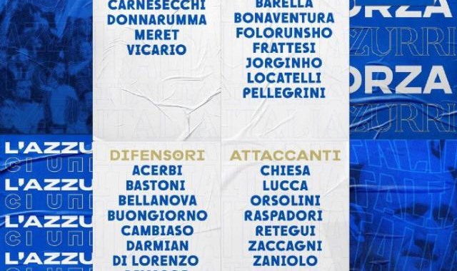 意大利队新一期大名单：国际米兰六将领衔